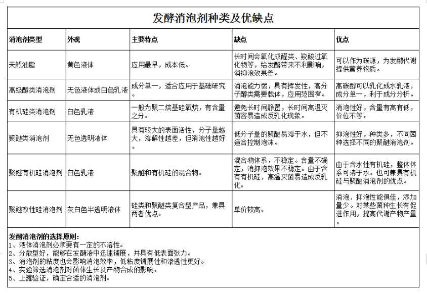 水性涂料產(chǎn)生閃銹的原因以及解決方法